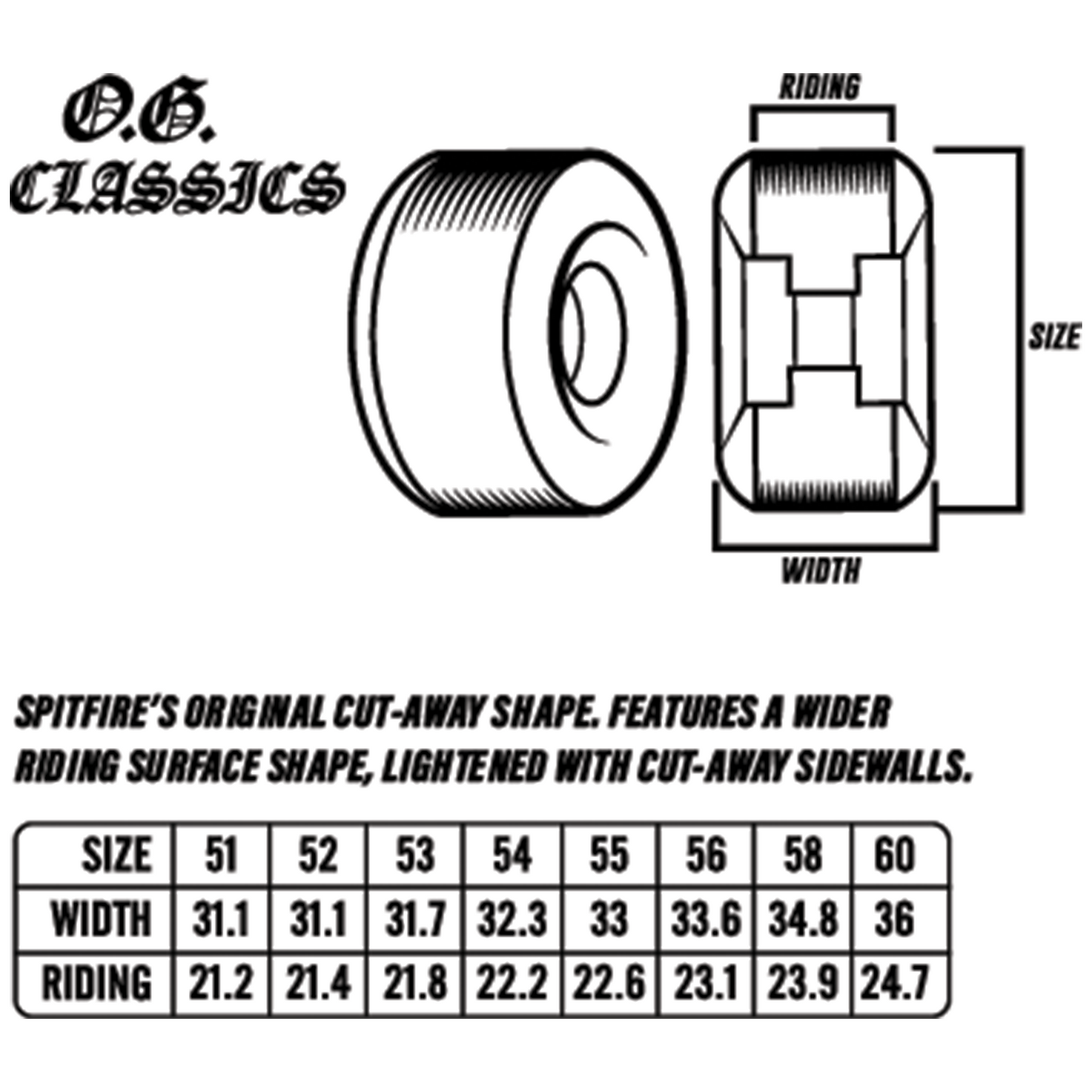 Spitfire Formula Four Multiball OG Classic 99a - 54mm