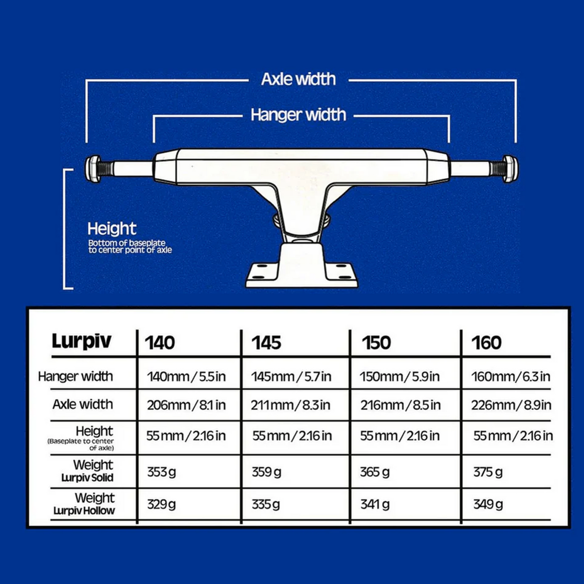 lurpiv-trucks-size-guide.png?v