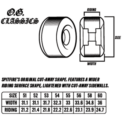 Spitfire Formula Four Multiball OG Classic 99a - 54mm