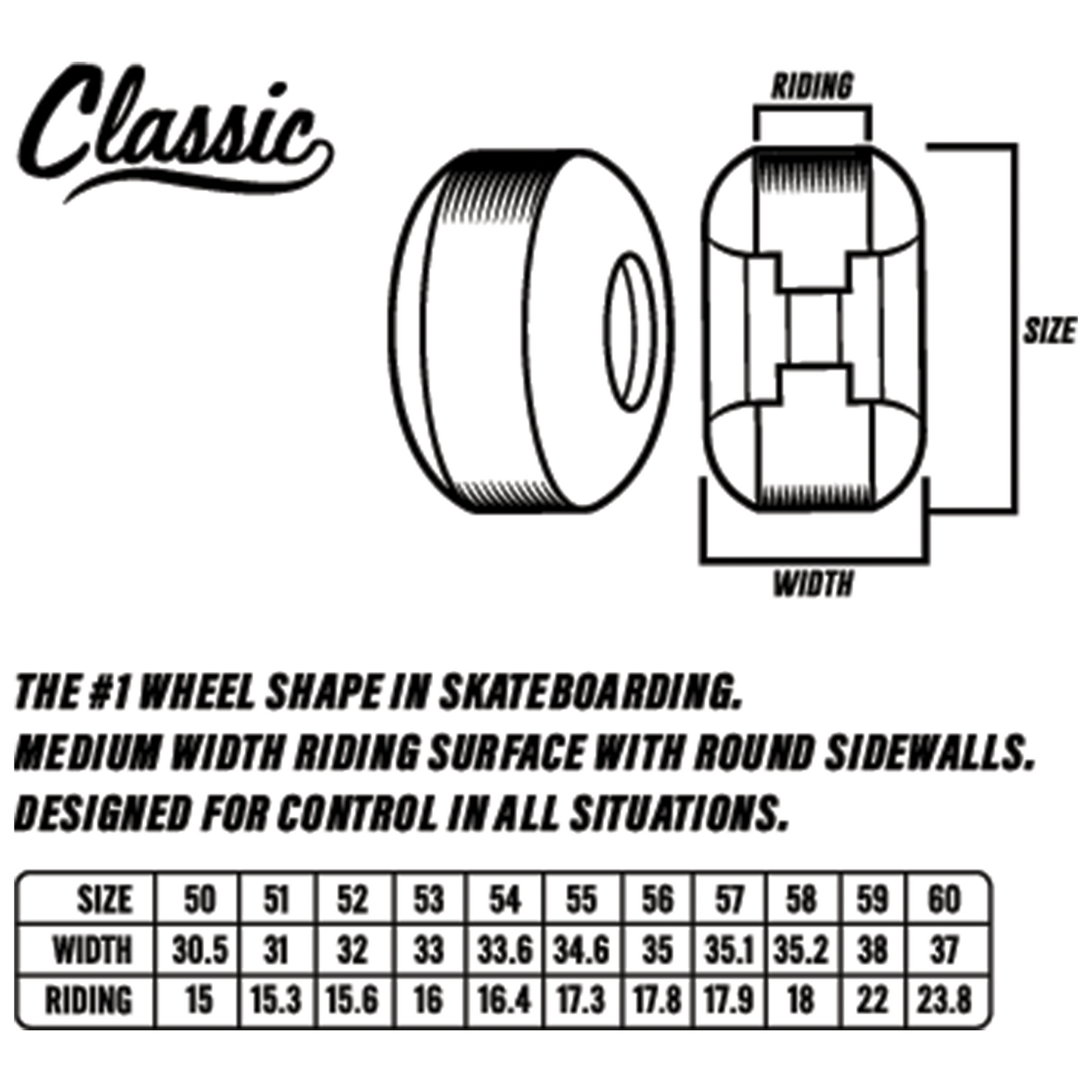 Spitfire Floral Classic Pink Wheel - 52mm