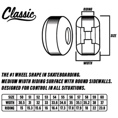 Spitfire Floral Classic Pink Wheel - 52mm