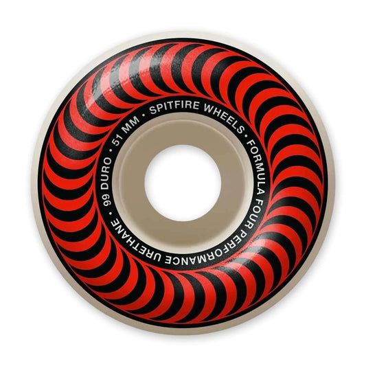 Spitfire Formula Four Classic 99a - 60mm